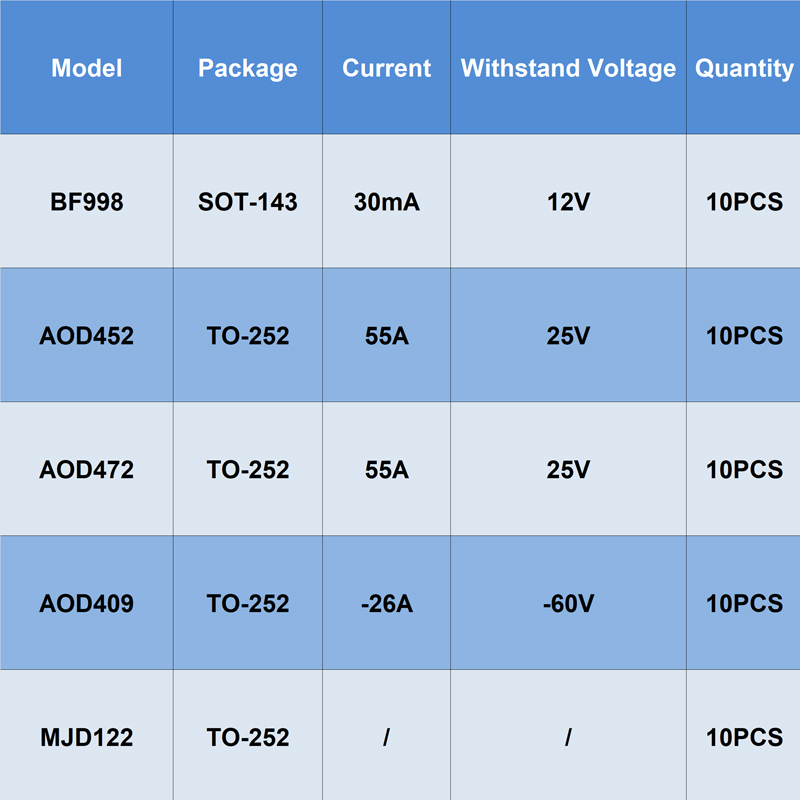 10 ชิ้น/ล็อต P N-Channel BF998 - Diy Electronics Youtube Channel บทวิจารณ์และราคา
