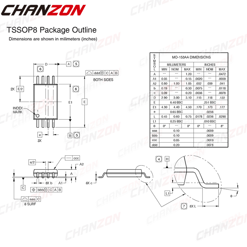 10PCS TO-252 TSSOP-8 AOD2810 A - Diy Electronics Youtube Channel บทวิจารณ์และราคา