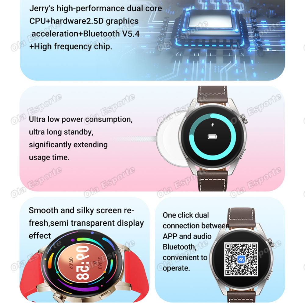 สมาร์ทวอทช์รุ่นใหม่สำหรับผู้ชา - Diy Wearable Electronics บทวิจารณ์และราคา