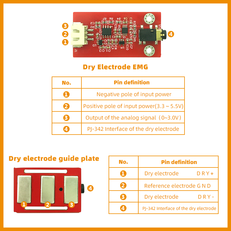 Biosensor EMG Biometrics Dry E - Diy Wearable Electronics บทวิจารณ์และราคา